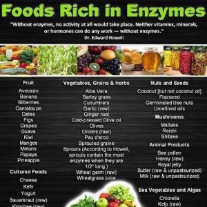 foods-rich-in-enzymes